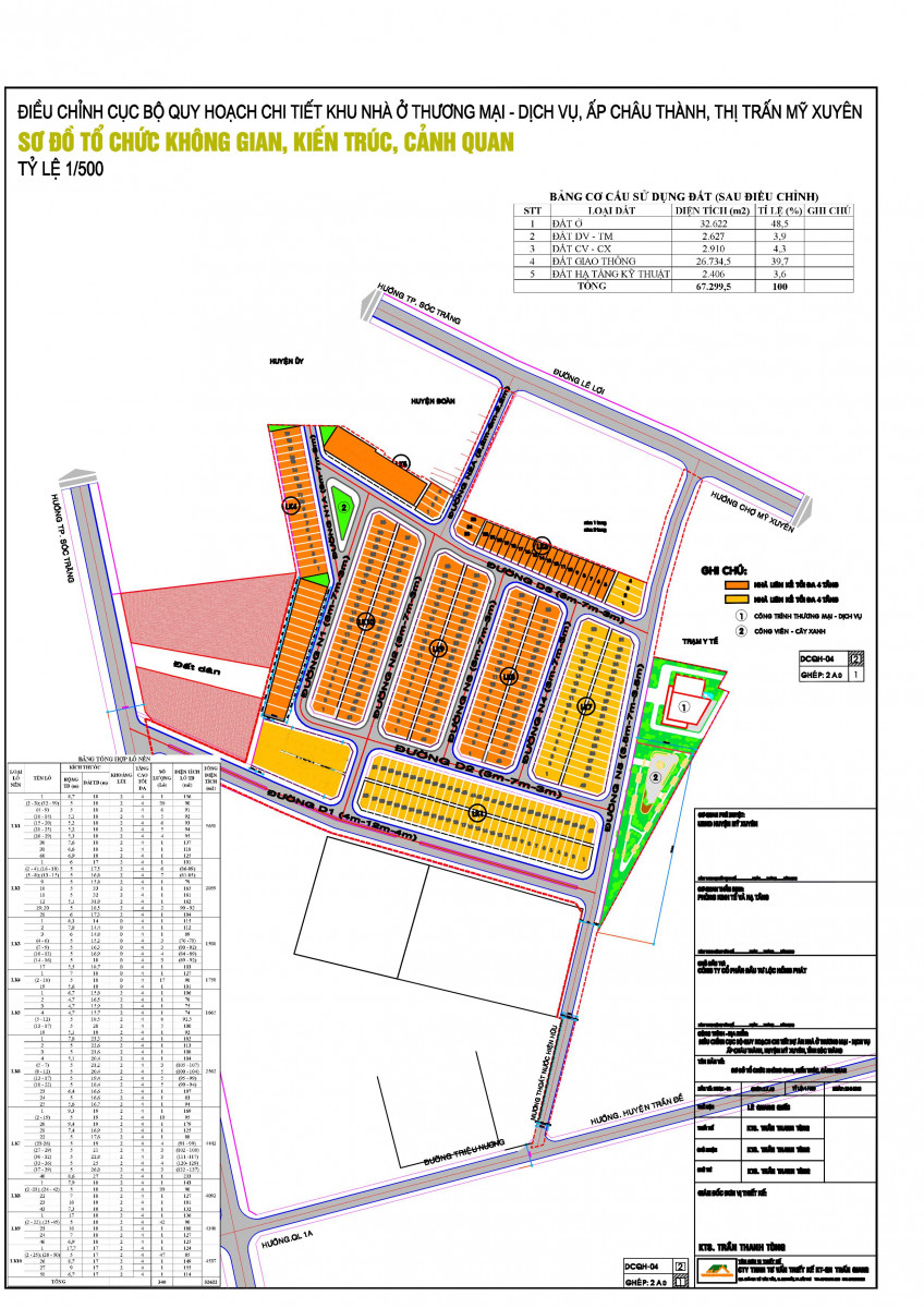 //www.hongphatct.com.vn/resource/484433/assets/images/my-xuyen/myxuyen1.jpg